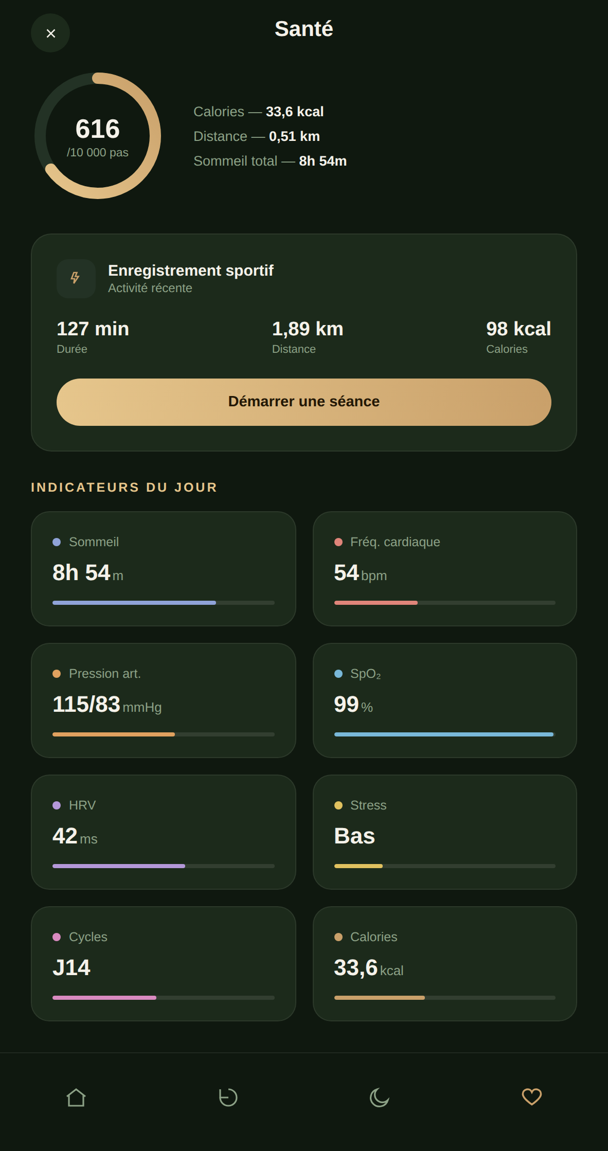 Suivi santé de l'application NAFAS
